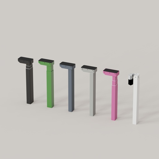 Column types